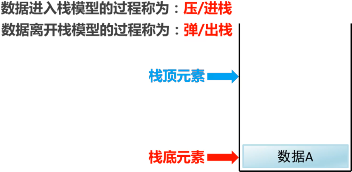 /images/java/JavaSE 进阶 (5) 时间/22.png